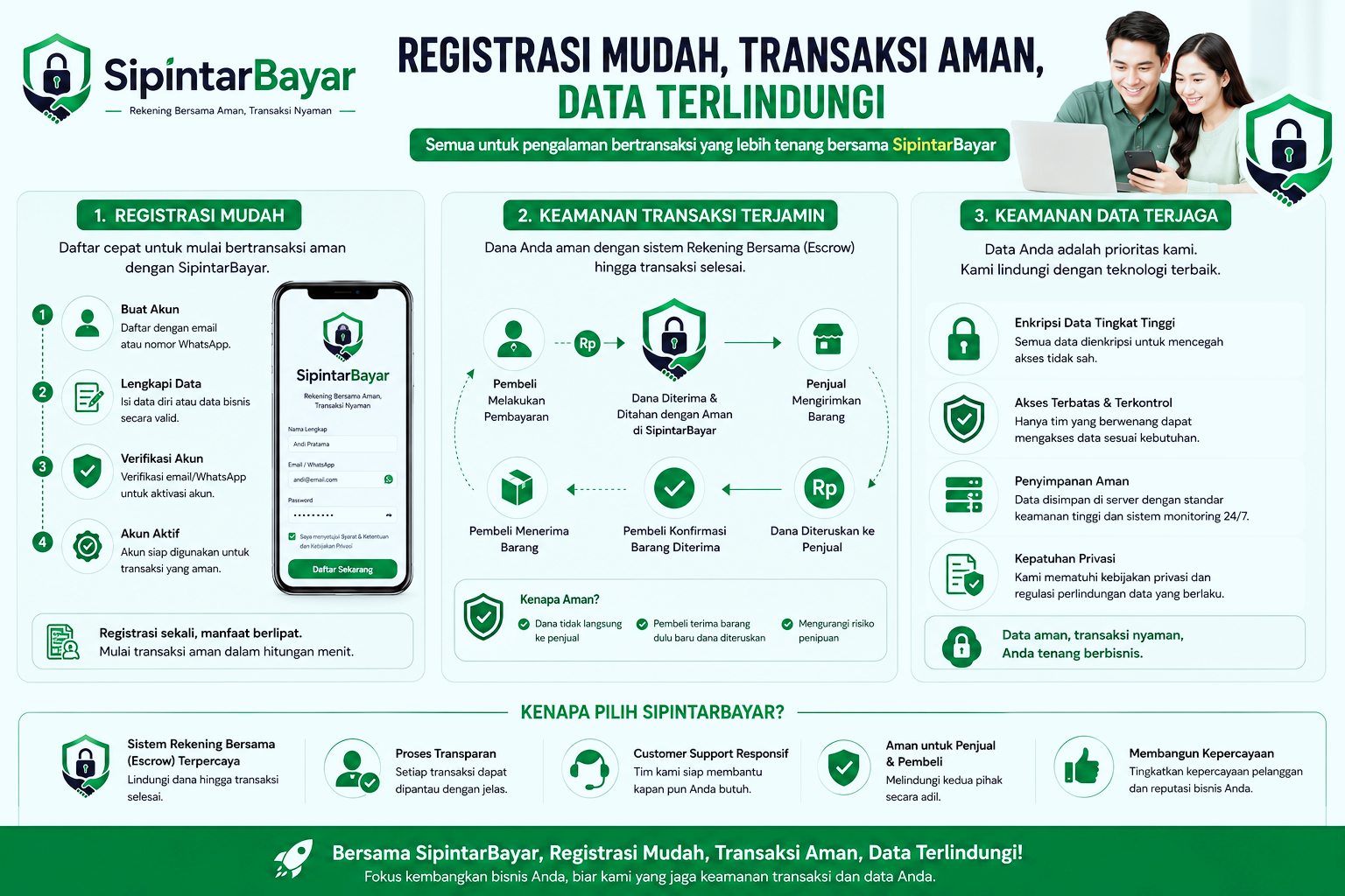Registrasi SipintarBayar